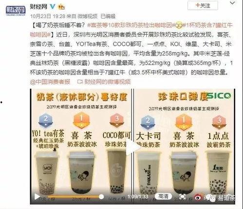 奶茶爆料新闻报道,揭秘网红奶茶背后的真相  第3张